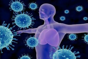 CBD and Immune System